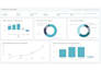 create power bi sales dashboards as your power bi expert